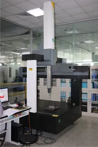 CMM