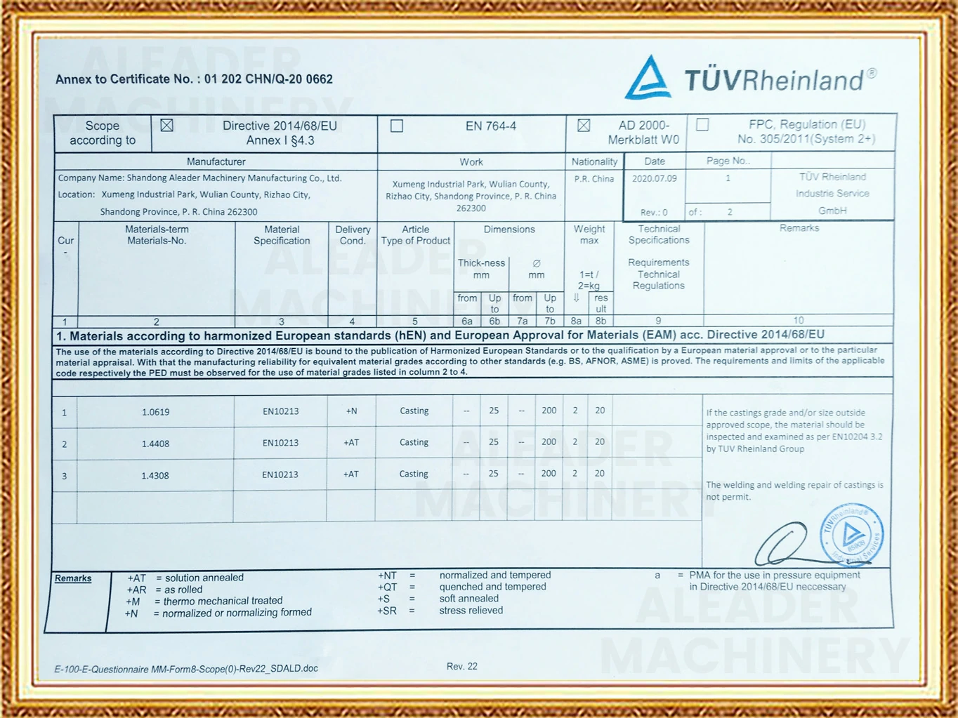 AD2000-Annex of Aleader