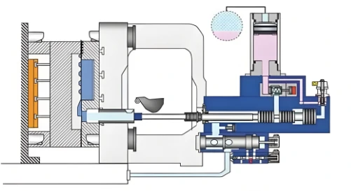 die casting