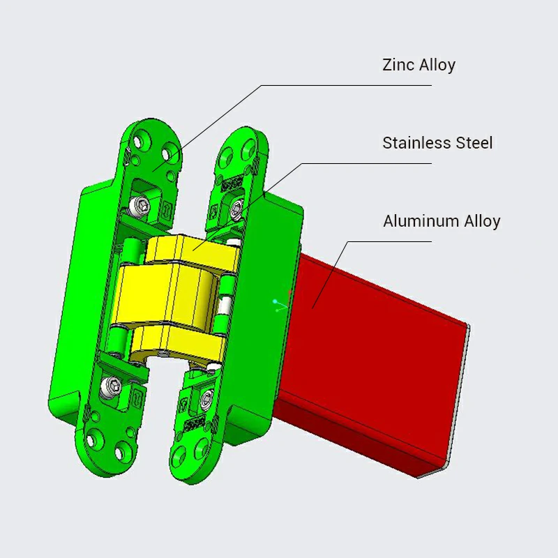 3D breakdown of concealed hinge materials: Zinc Alloy body, Stainless Steel connectors, and Aluminum parts.
