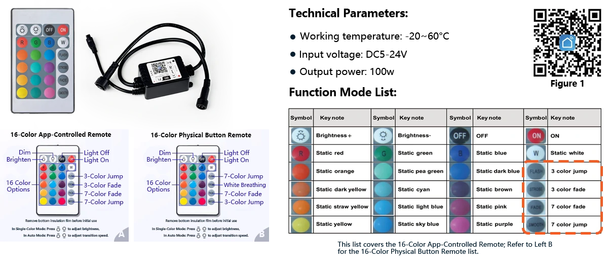WIFl LED Controller Instructions