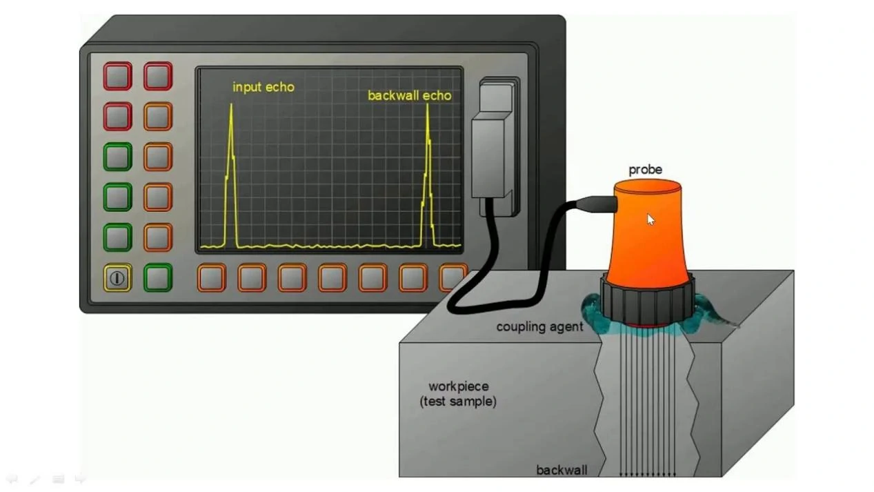 الاختبار بالموجات فوق الصوتية (UT)